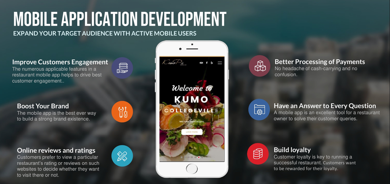 Mobile Application Development