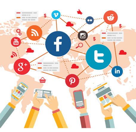 Social Media Marketing